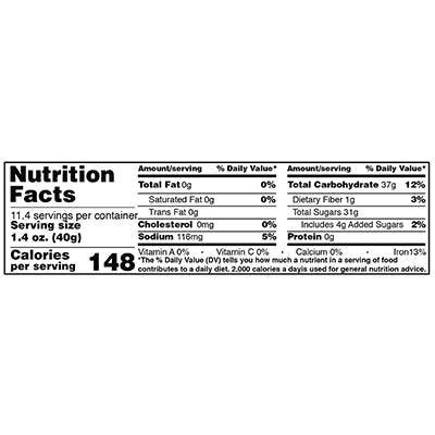 nutfacts