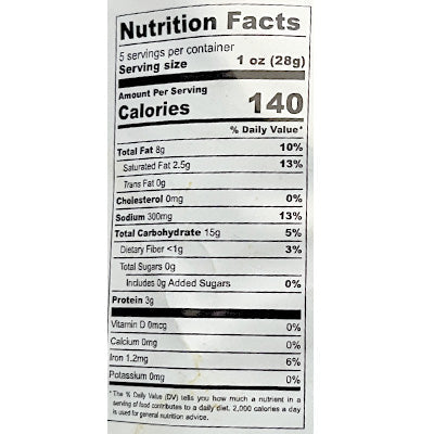nutfacts