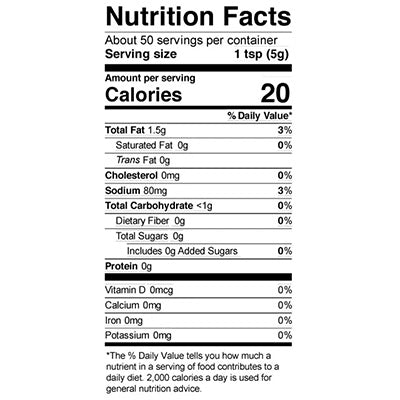 nutfacts