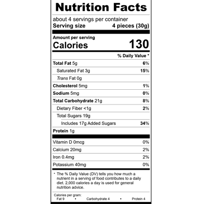 nutfacts